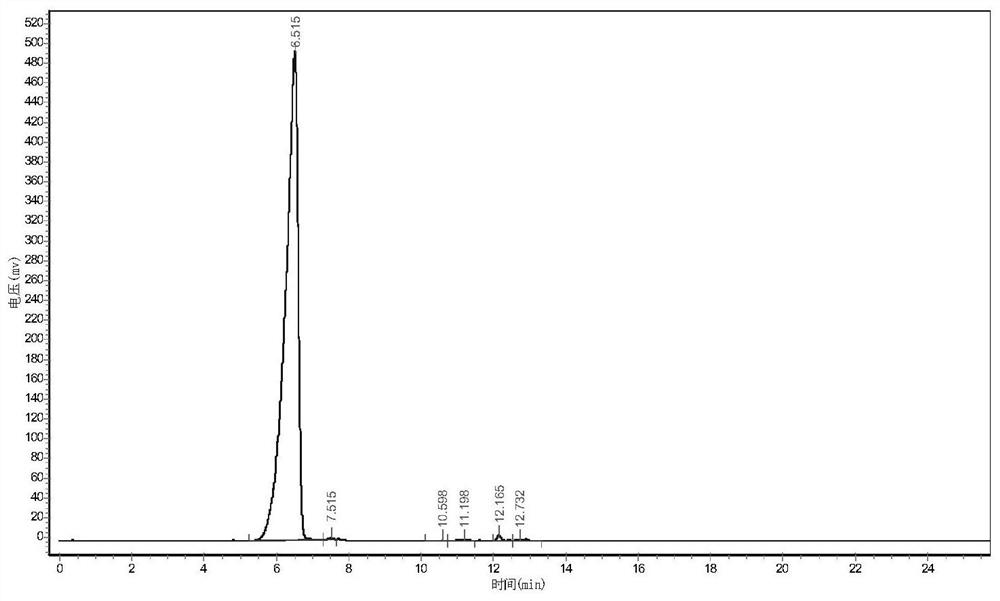 Preparation method of perfluoro-3, 6-dioxa-4-methyl-7-octenylsulfonyl fluoride