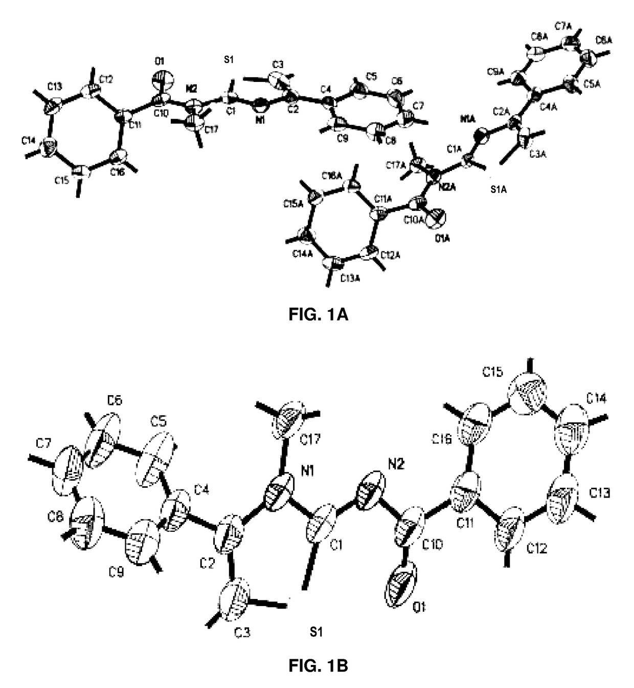 Anti-migration and anti-invasion thiazole analogs for treatment of cellular proliferative disease