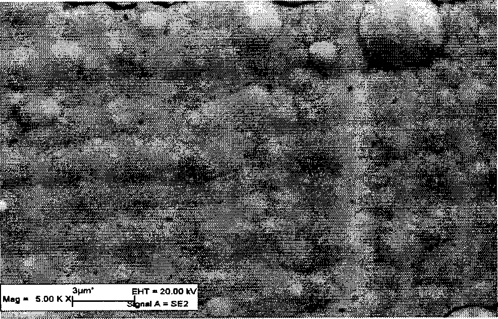 Method for electrodepositing chromium and chromium alloy composite coating through ultrasound-pulse for trivalent chromium plating liquid system