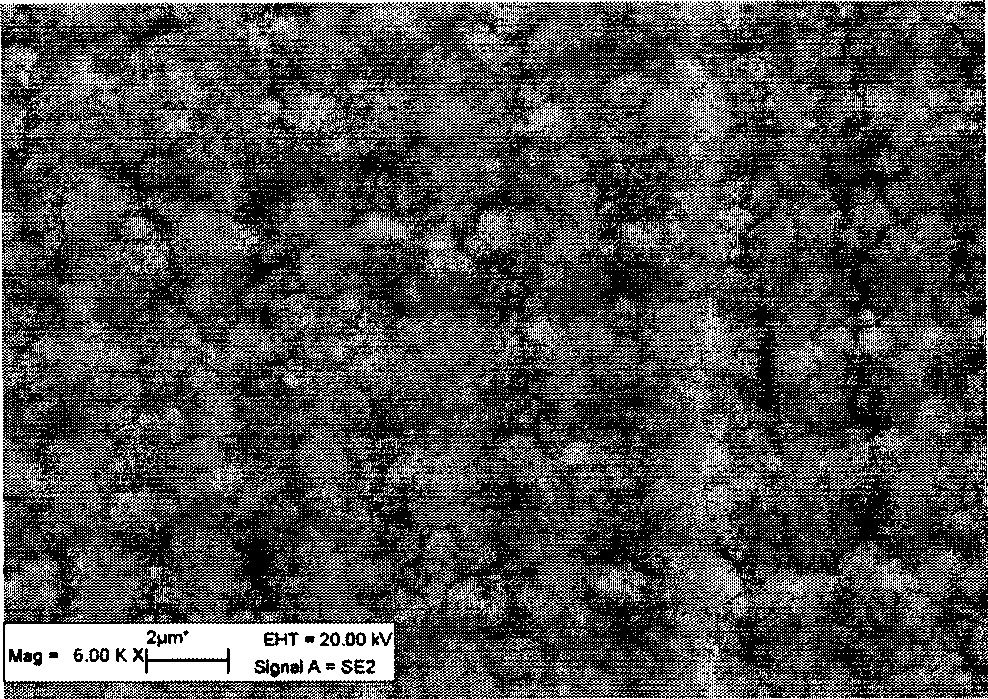 Method for electrodepositing chromium and chromium alloy composite coating through ultrasound-pulse for trivalent chromium plating liquid system