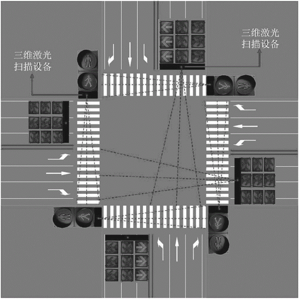 Intelligent early-warning system for urban traffic violation and method of intelligent early-warning system