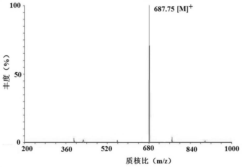 A blood lipid-lowering hexapeptide derived from the swim bladder of yellow croaker and its application