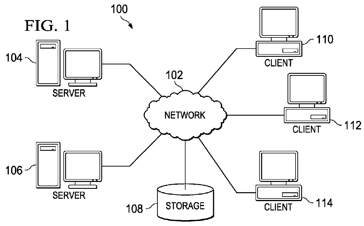 Dynamic policy-based entitlements from external data repositories