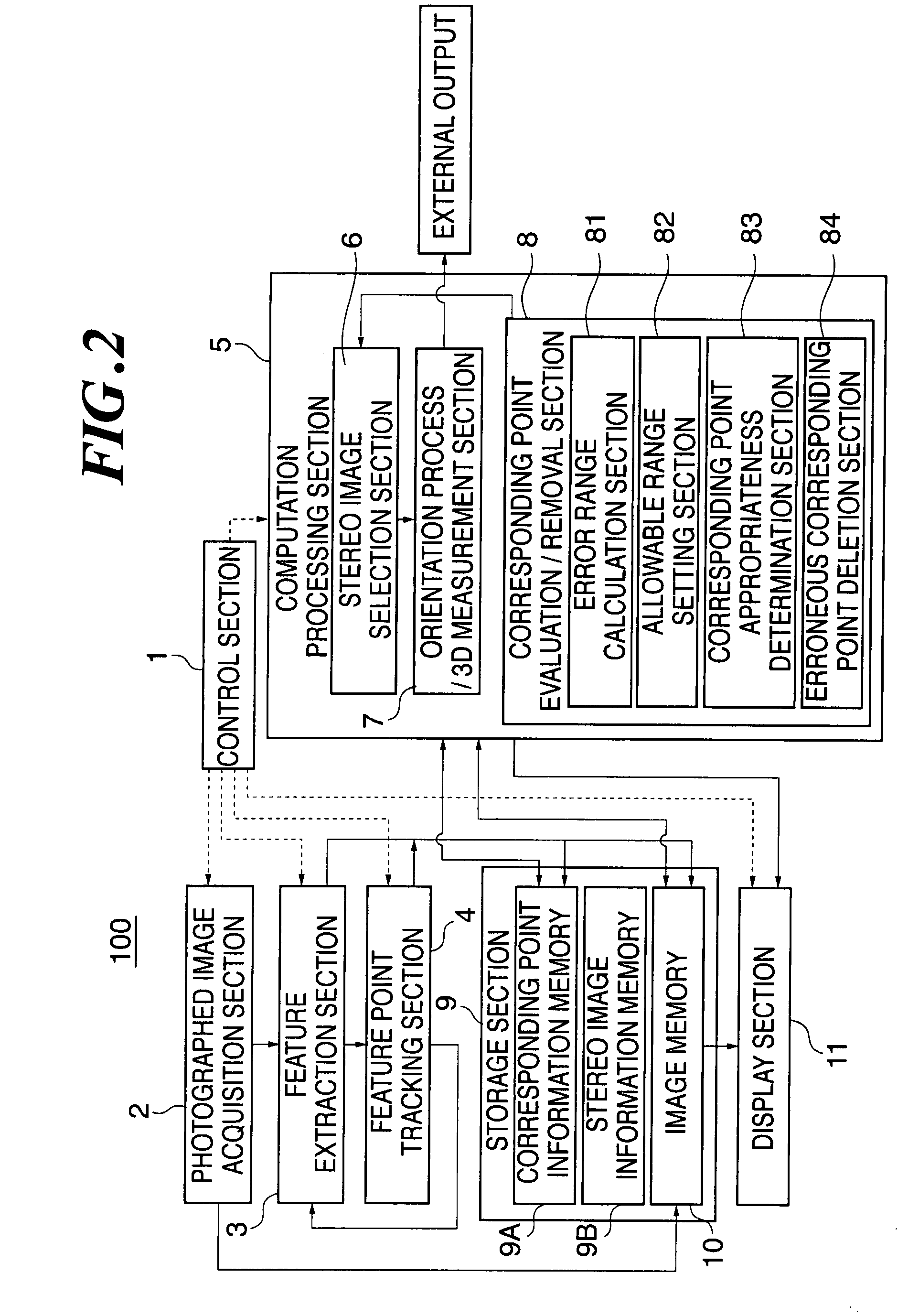 Image processing device and method