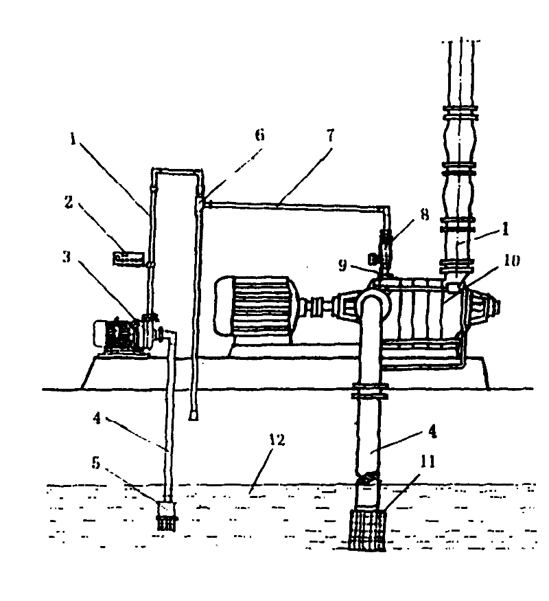 Water-pump piloting automatic vacuum suction device