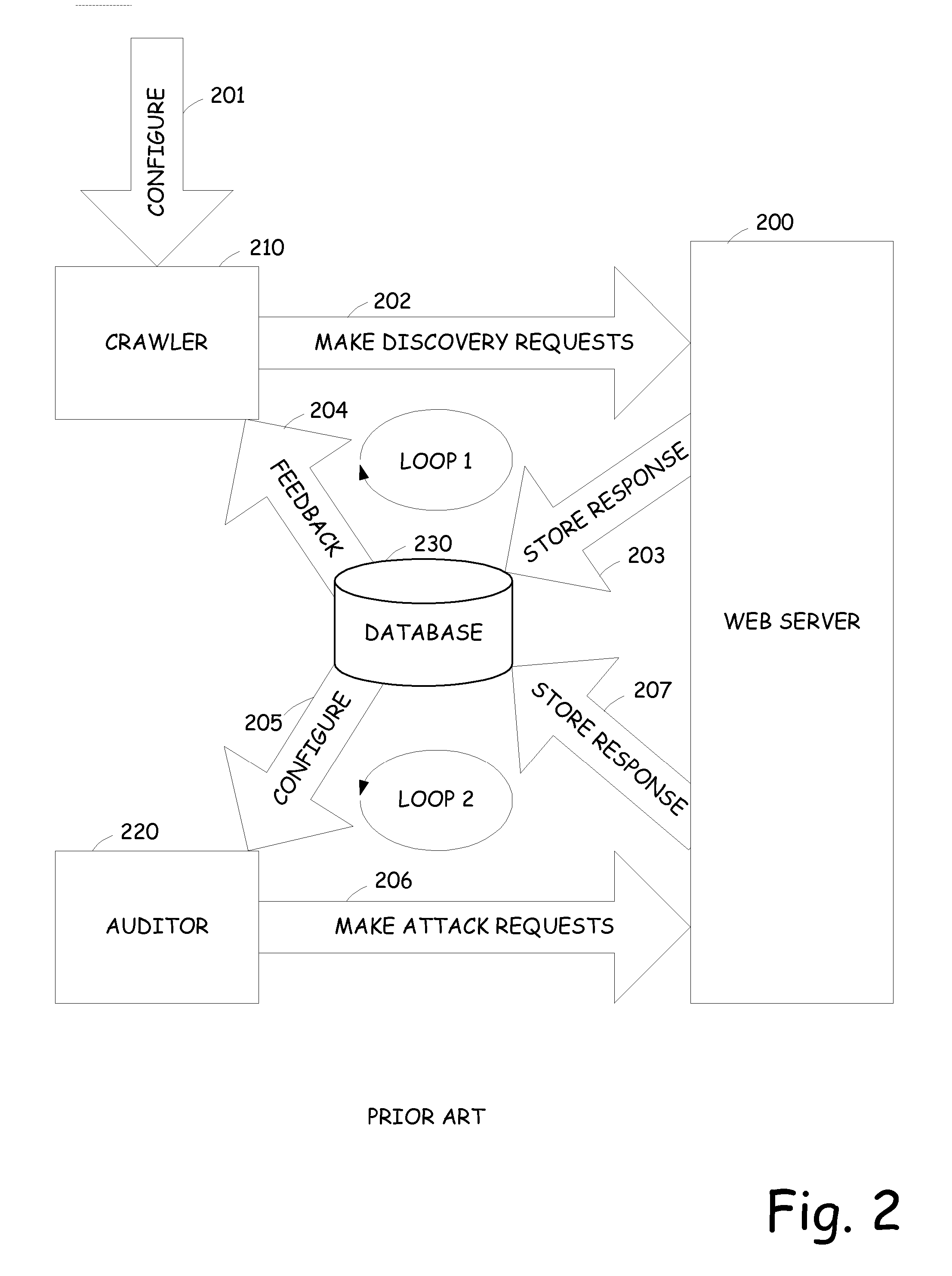 Interactive web crawling