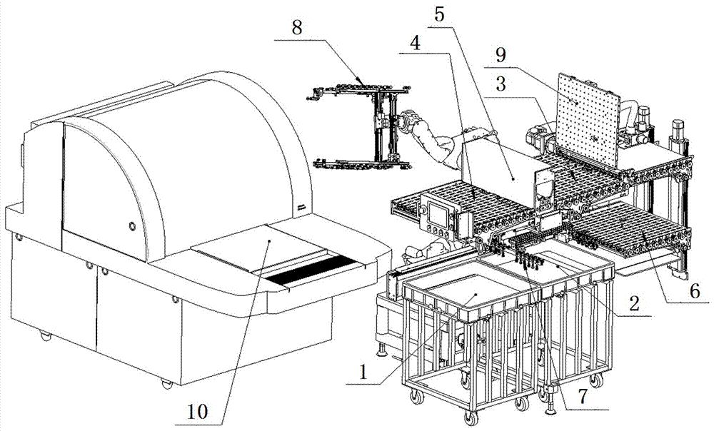 Double-layer circulation system used for AOI procedure of PCB