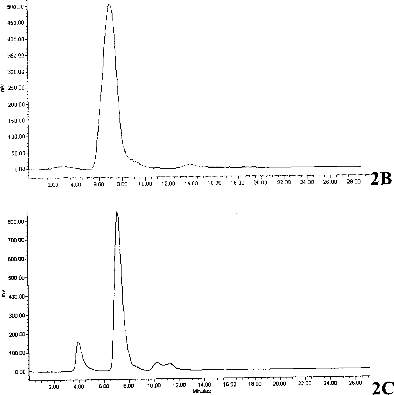 New synthetic method of PET imaging agent L-5-&lt;18&gt;FETP