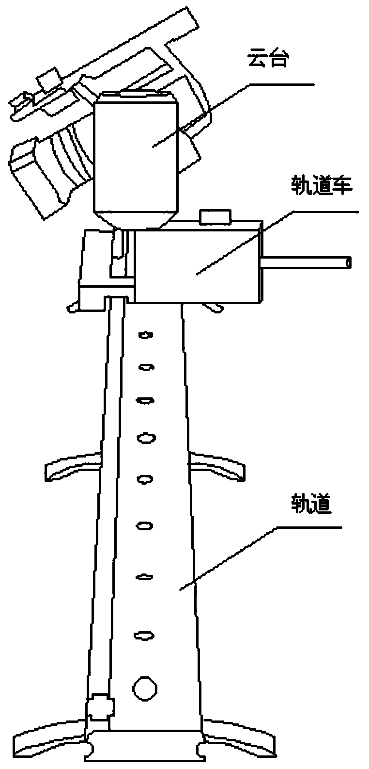 Method for fixed-point linkage shooting of rail car and cradle head