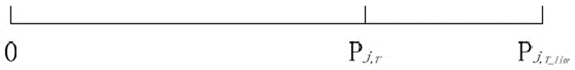 Interconnected network standby shared capacity allocation method considering security constraints