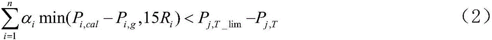 Interconnected network standby shared capacity allocation method considering security constraints