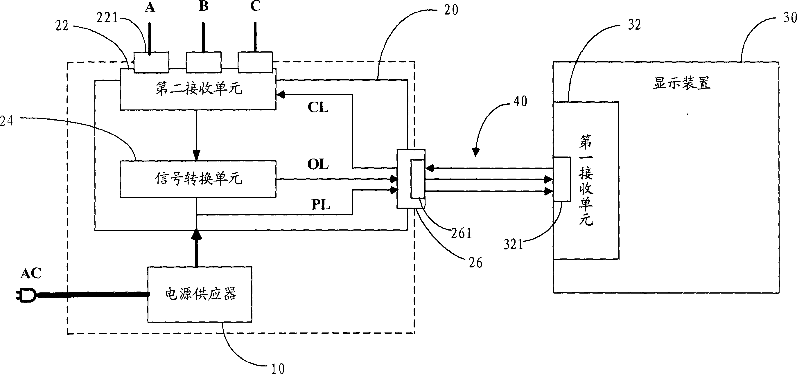 Signal converting apparatus and automatic interface switching method