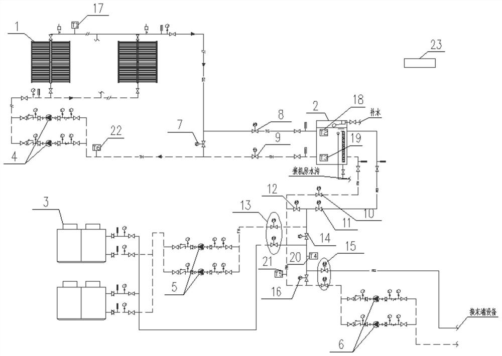 A solar coupled air source heat pump complementary heating system and control method