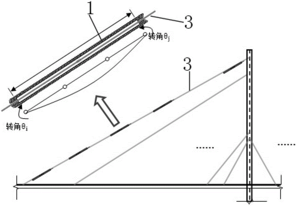 Cable structure monitoring method based on long gauge optical fiber grating sensors