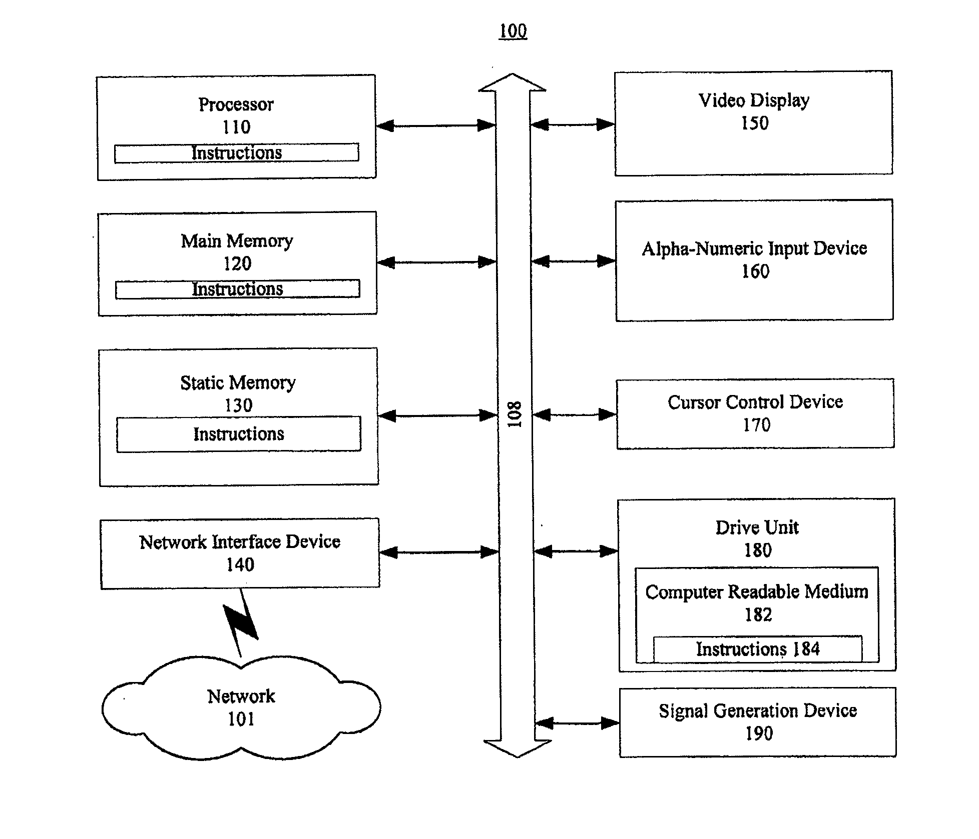 System for planning the planting and growing of plants