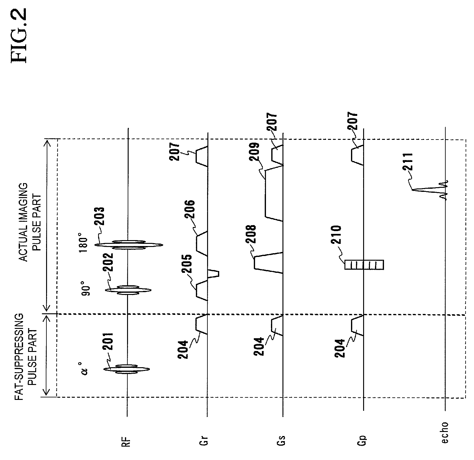 Magnetic resonance imaging apparatus and magnetic resonance imaging method