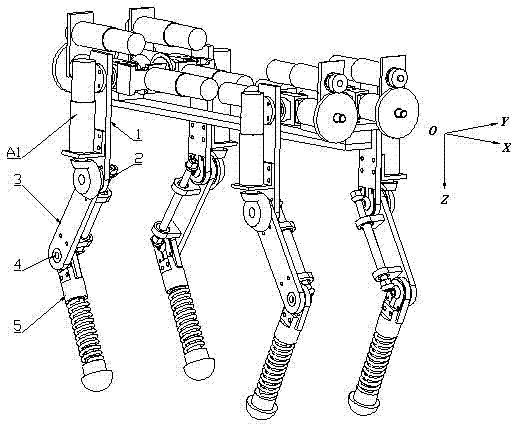 Leg mechanism for four-legged robots