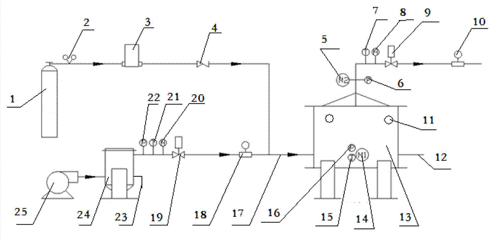 System and method for testing catalyst dehydrogenation performance