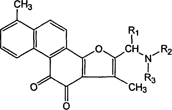 Tanshinone I derivatives and pharmaceutical application thereof