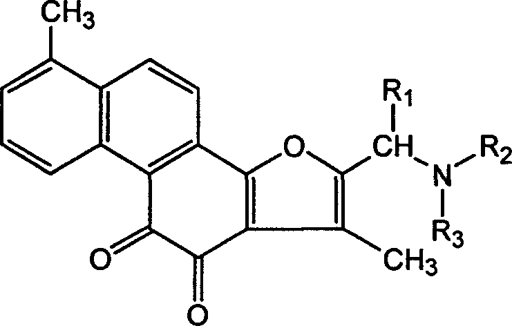 Tanshinone I derivatives and pharmaceutical application thereof