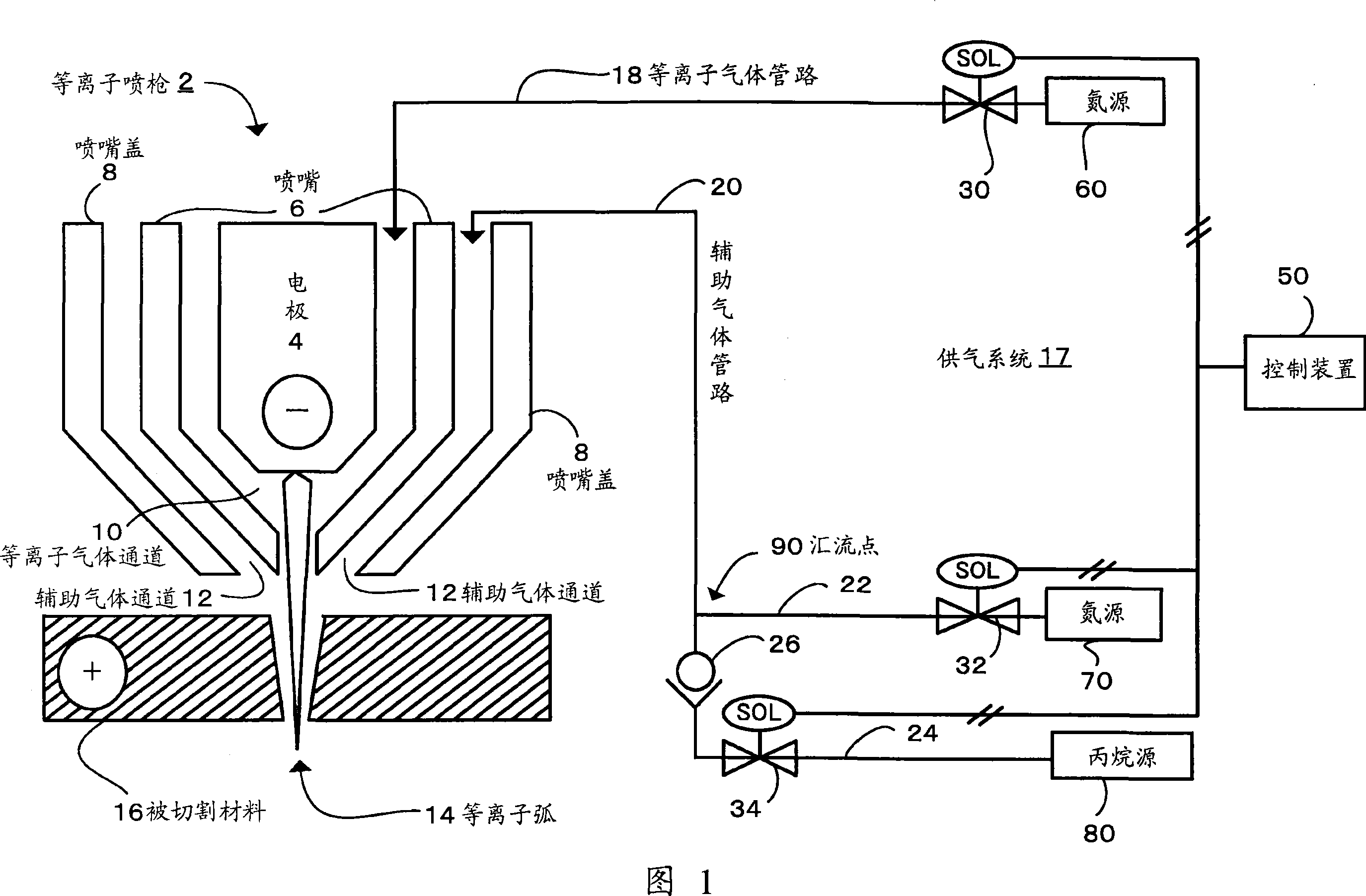 Plasma cutter