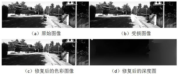 A Plane Supervised Image Color Depth Information Collaborative Inpainting System