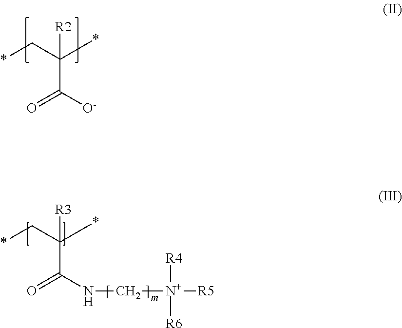 Reduction of ammonia odor when coloring and/or lightening hair