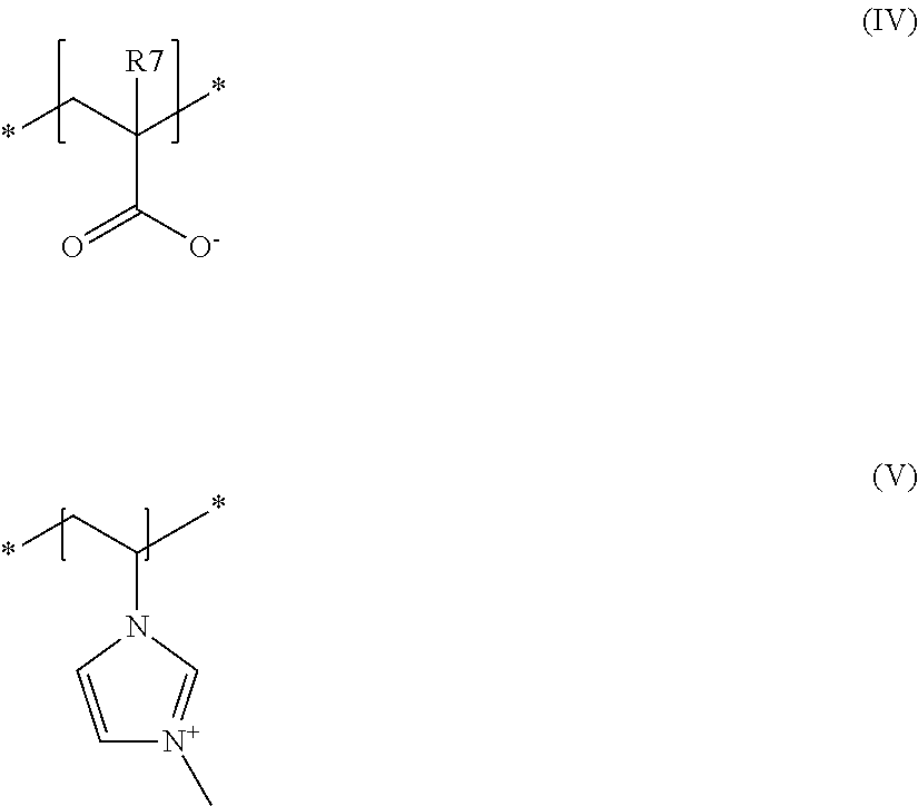 Reduction of ammonia odor when coloring and/or lightening hair