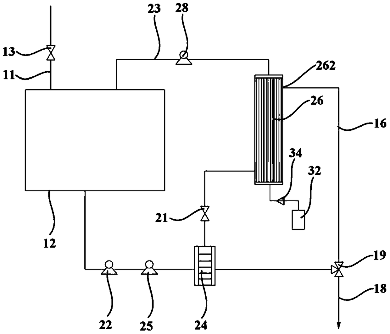 Washing machine and method for backwashing its pre-filter