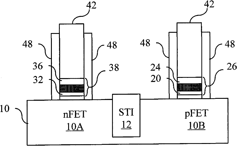 Semiconductor device and manufacture method thereof