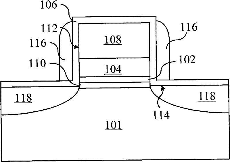 Semiconductor device and manufacture method thereof