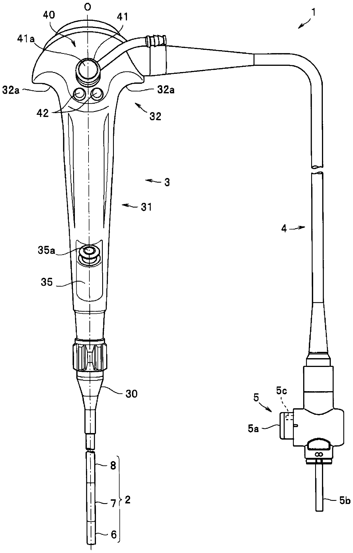 endoscope