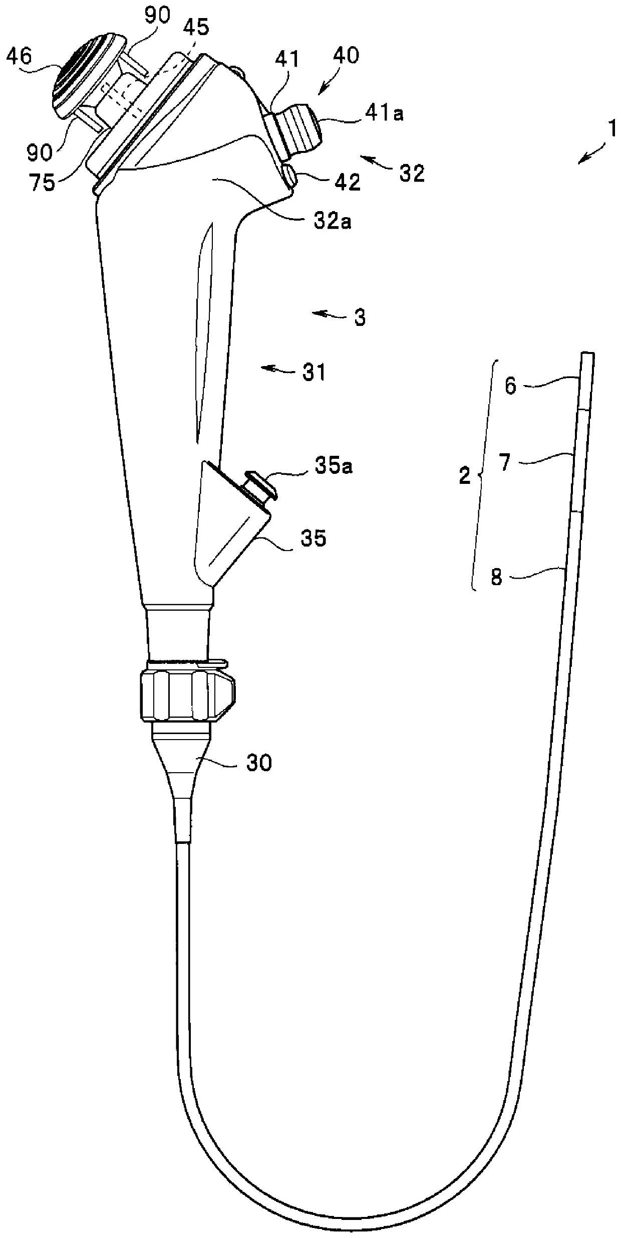 endoscope