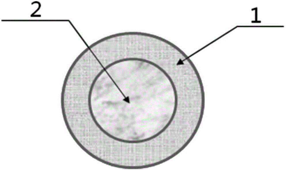 Sheath core fiber with night light far infrared function and preparation method thereof