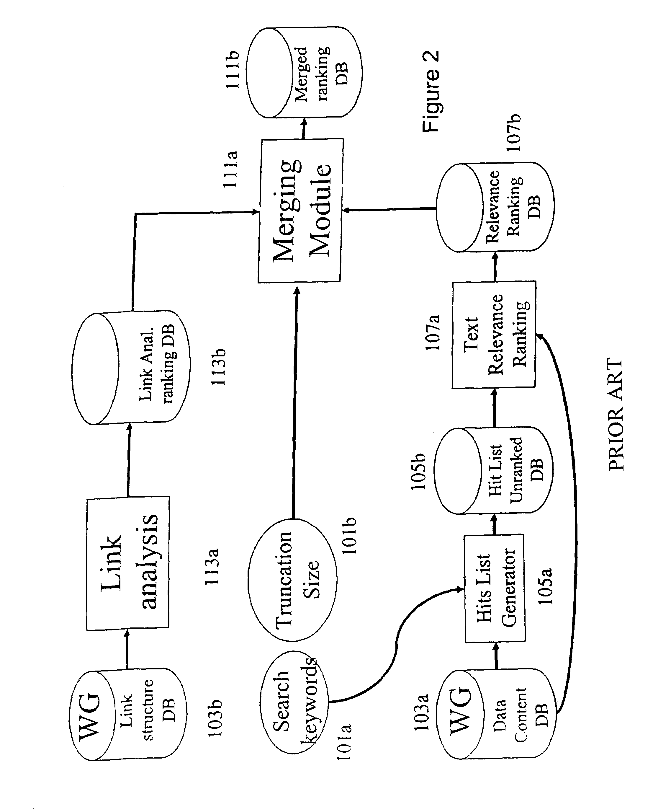 Backward and forward non-normalized link weight analysis method, system, and computer program product