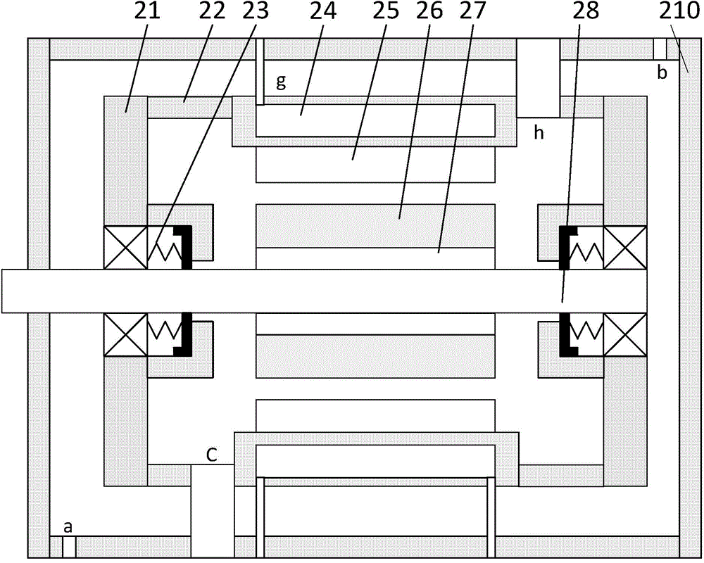 A rotary electromagnetic heat pump system