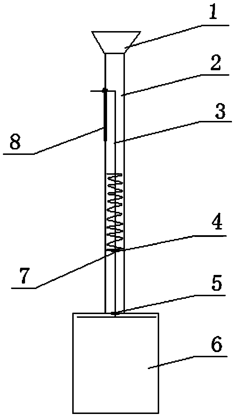 Spade with slime scraper device