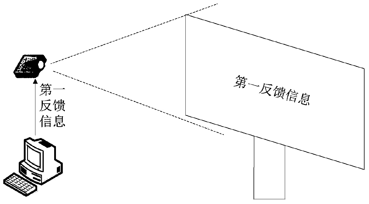 A data processing method and device