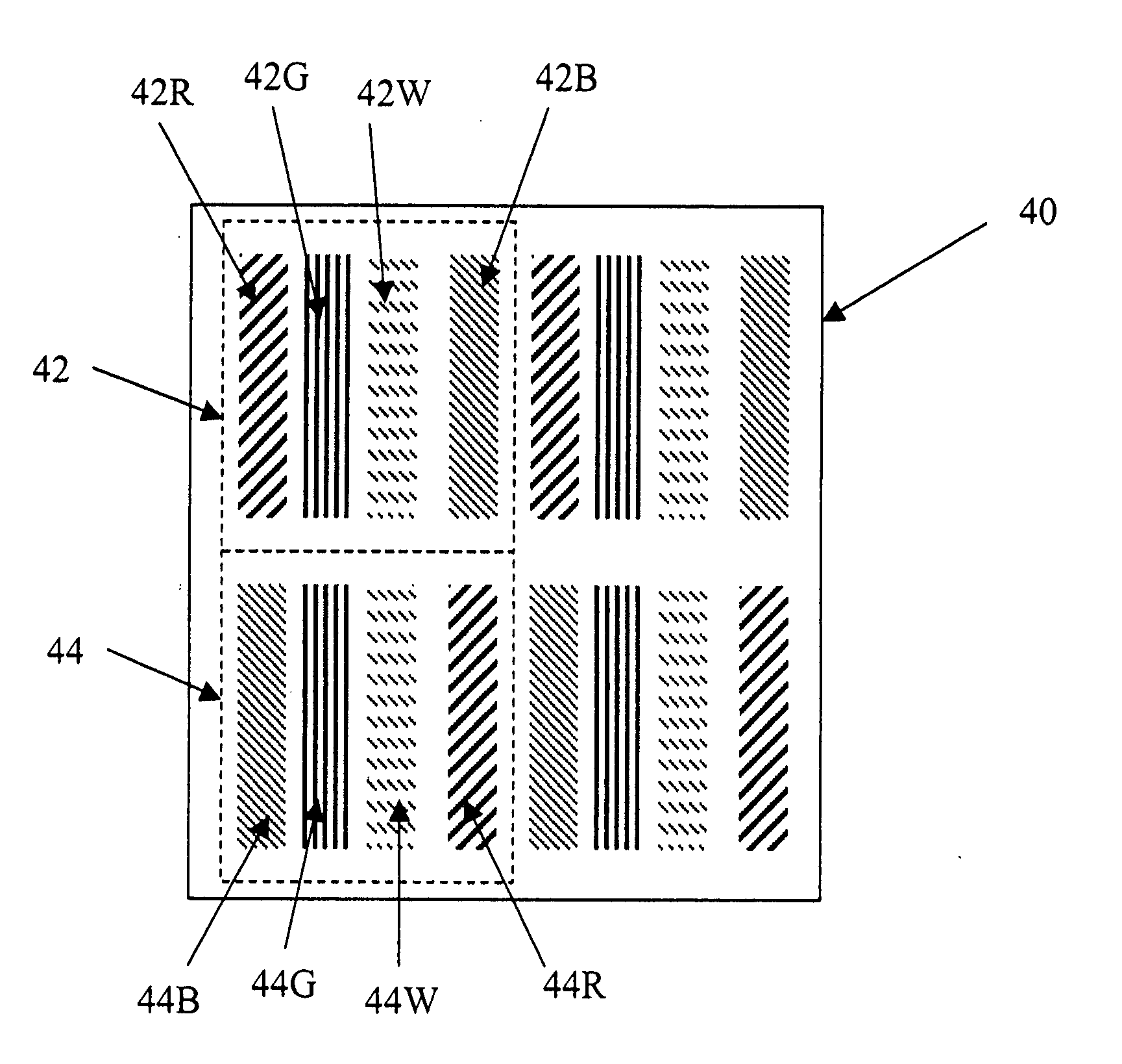 Color display device with enhanced pixel pattern