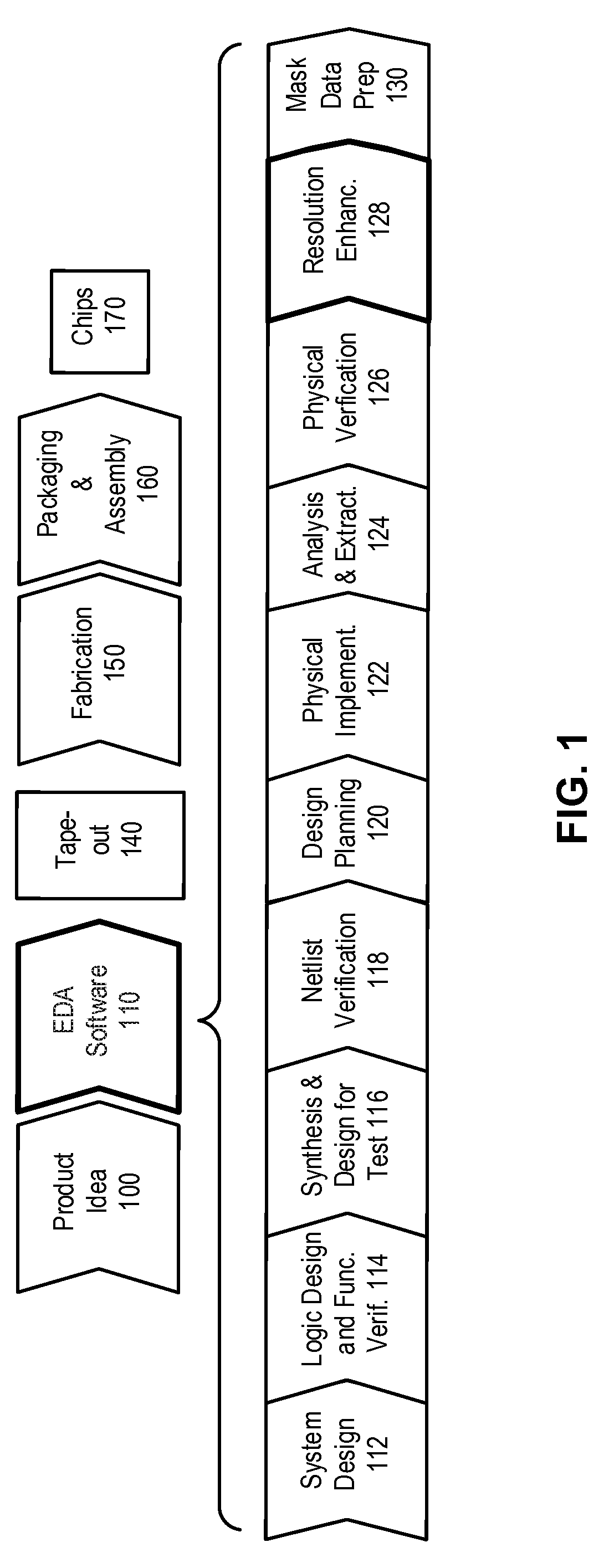 Method and apparatus for modeling a vectorial polarization effect in an optical lithography system