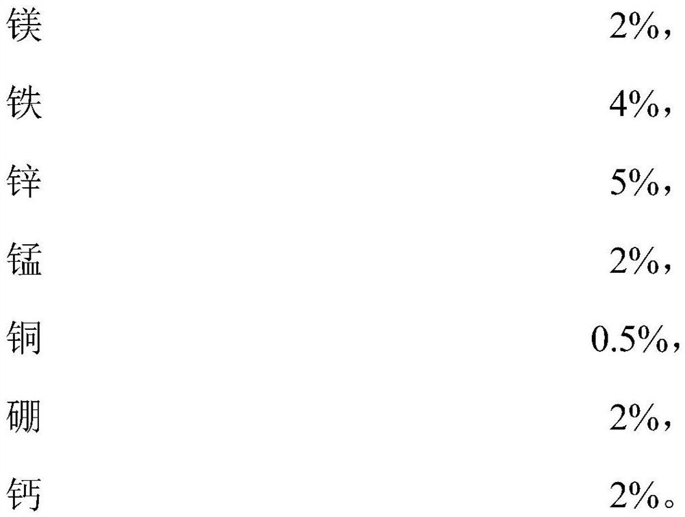 Total-nutrient microbial fulvic acid water-soluble fertilizer and preparation method thereof