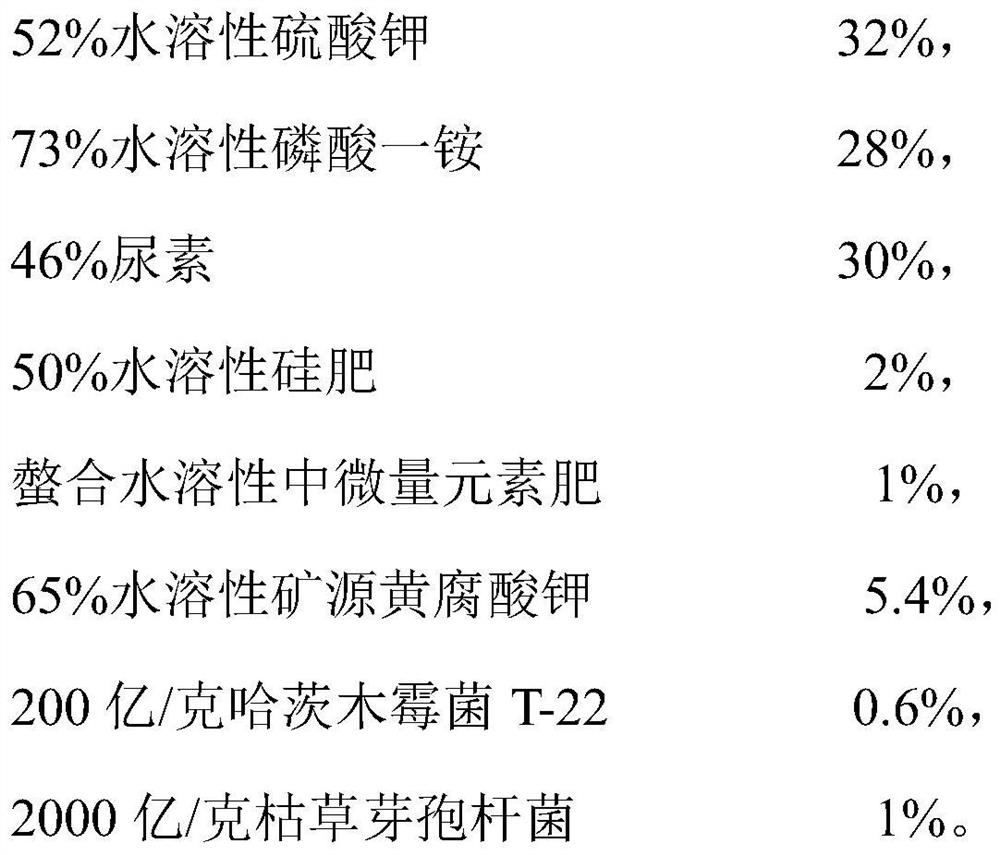 Total-nutrient microbial fulvic acid water-soluble fertilizer and preparation method thereof