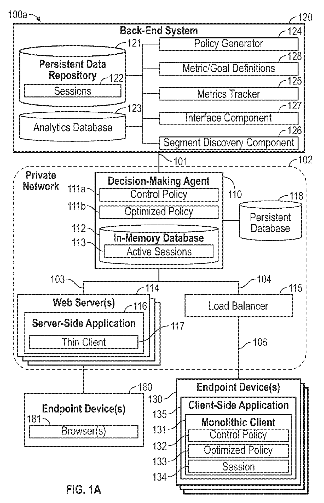 Methods and systems for transforming computing analytics frameworks into cross-platform real-time decision-making systems through a decision-making agent