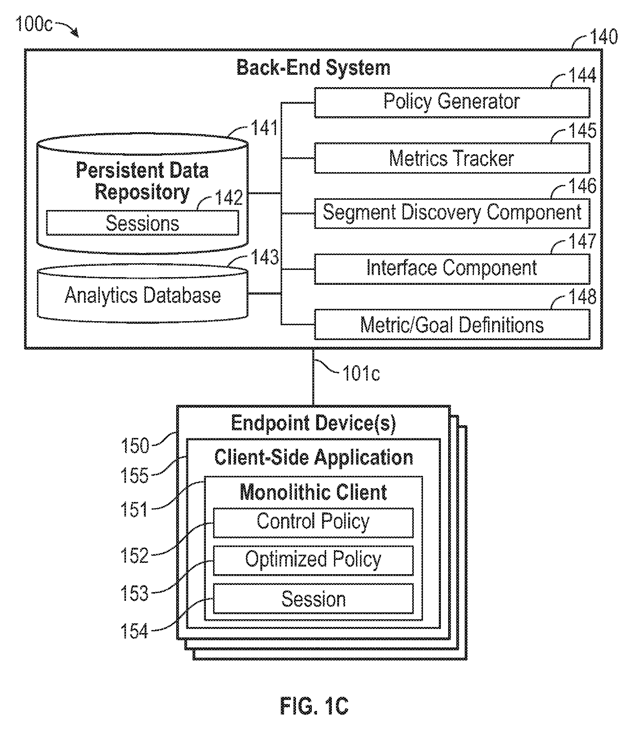 Methods and systems for transforming computing analytics frameworks into cross-platform real-time decision-making systems through a decision-making agent