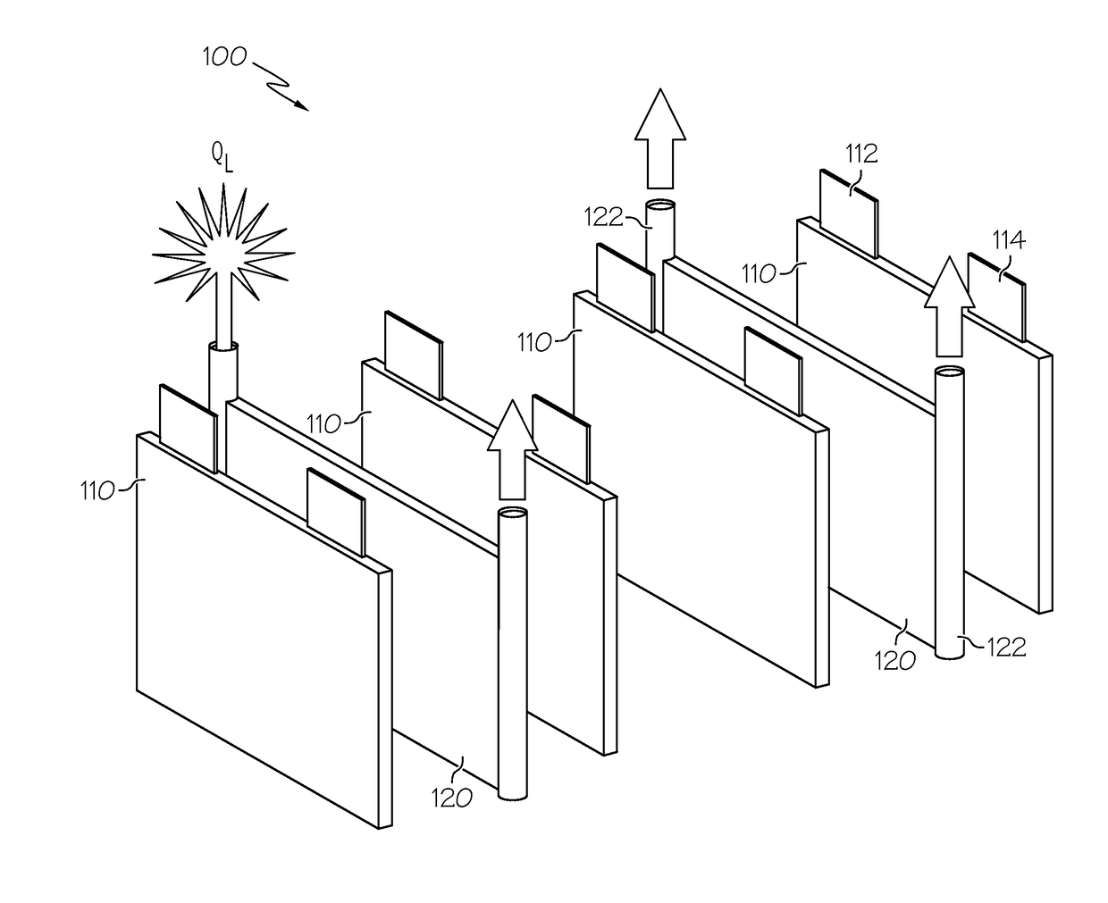 Method for mitigating thermal propagation of batteries using heat pipes