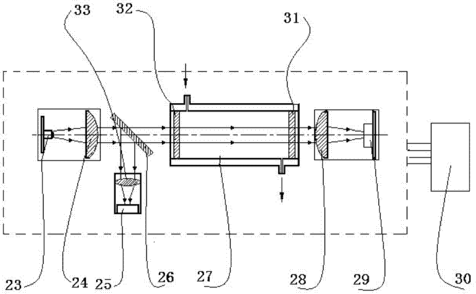 Chlorine dioxide gas disinfection device