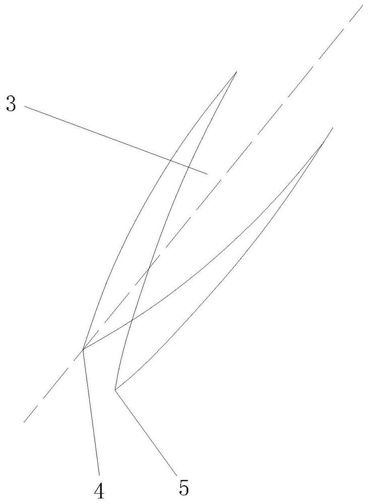 A method of machining threaded steel bar transverse rib groove on roll