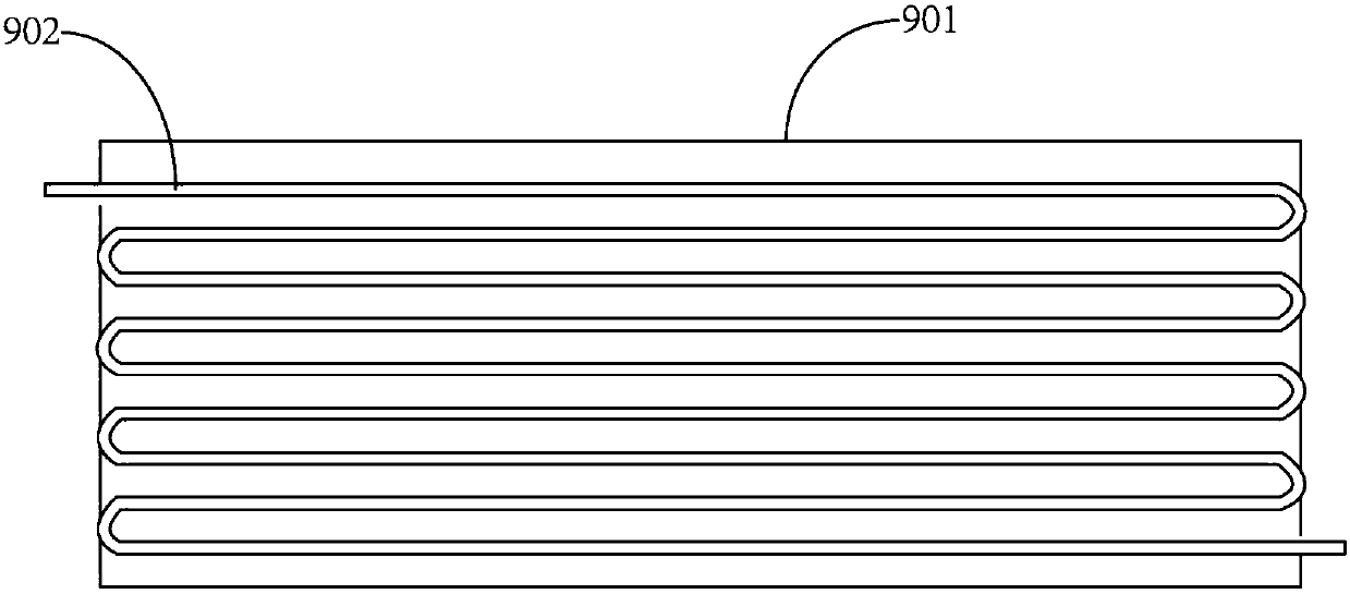 Temperature control device for lithium batteries