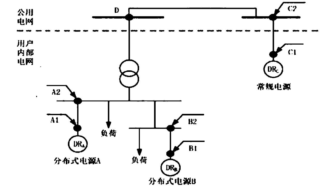 Photovoltaic system point of common coupling voltage control method considering three-phase imbalance