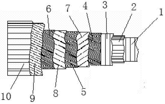 Composite flexible pipe anti-compression armor layer